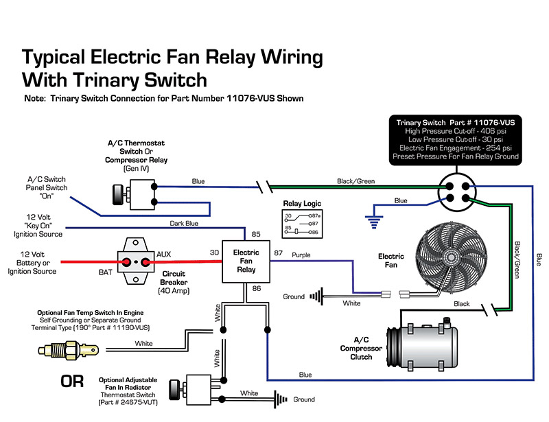 Typical Electrical Fan Relay Wiring With Trinary Switch diagram